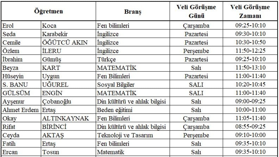 Öğretmen-Veli Görüşme Saatleri