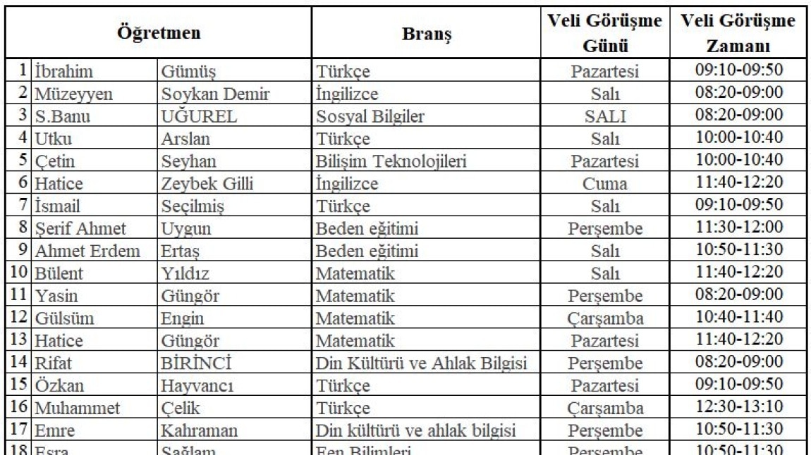 Öğretmen-Veli Görüşme Saatleri